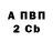 Кетамин VHQ Shlyapa Shapkovich